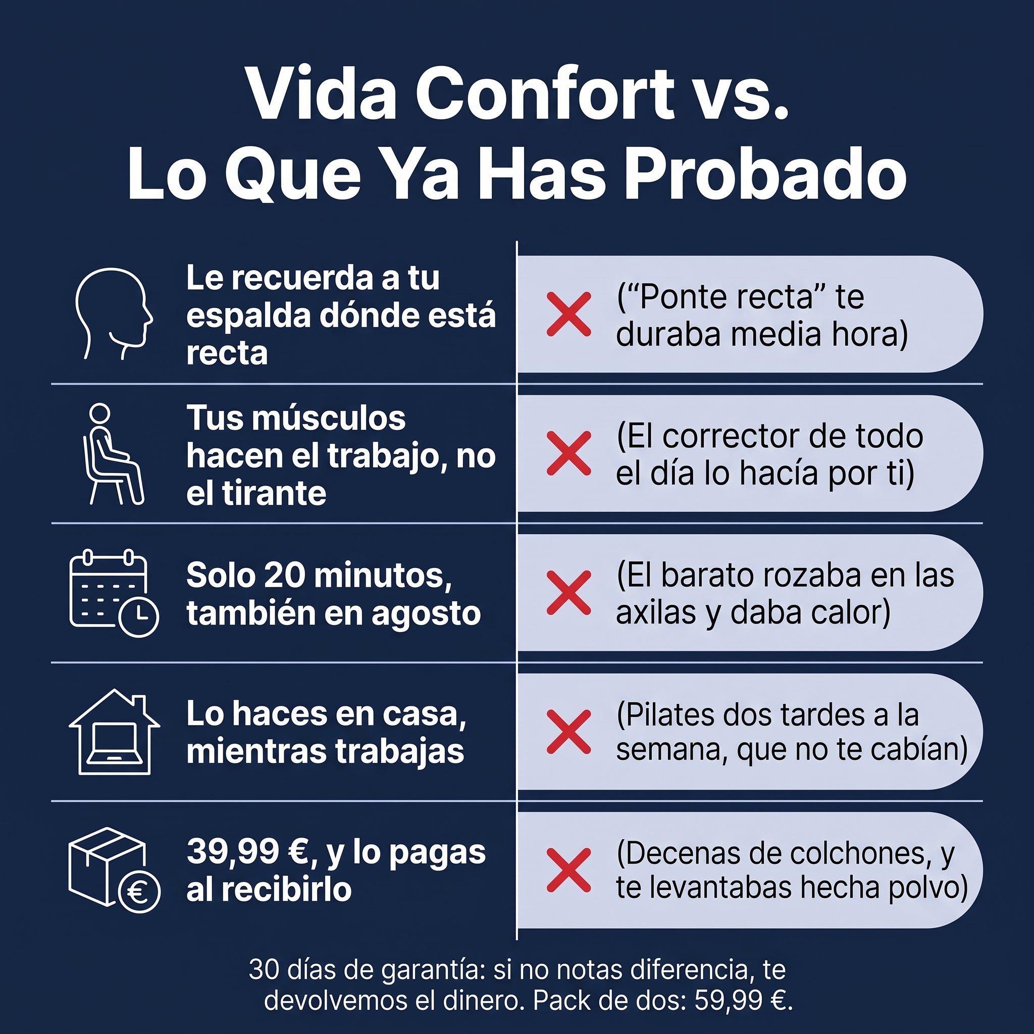 Corrector de postura reforzada