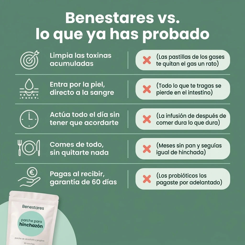 Parche Transdérmico para Limpiar tu Cuerpo, Eliminar la Hinchazón y la Pesadez